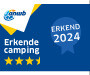 ANWB 2024